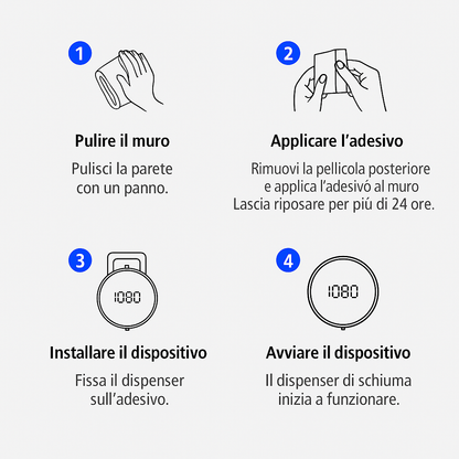 Dispenser di sapone a schiuma con sensore a infrarossi da parete