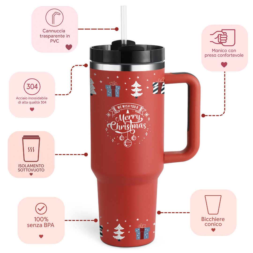 Stay Hydrated in Style: 40 Oz Insulated Stainless Steel Tumbler with Handle and Straw - Perfect for Coffee Lovers on the Go!