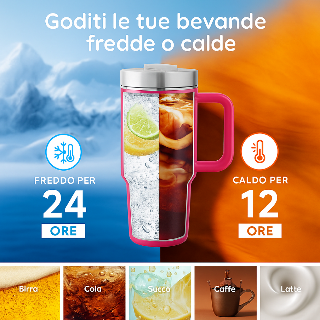 Stay Hydrated in Style: 40 Oz Insulated Stainless Steel Tumbler with Handle and Straw - Perfect for Coffee Lovers on the Go!