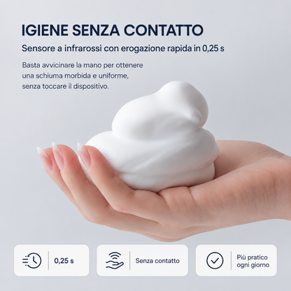 Automatic Foam Soap Dispenser – Touchless Sensor