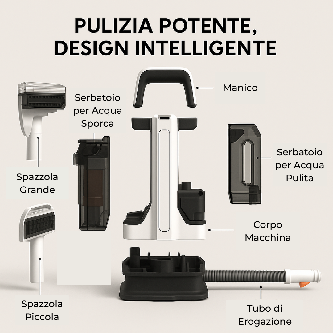 Portable Fabric Cleaner 750W – Powerful 15KPa Suction for Carpets, Sofas & Cars